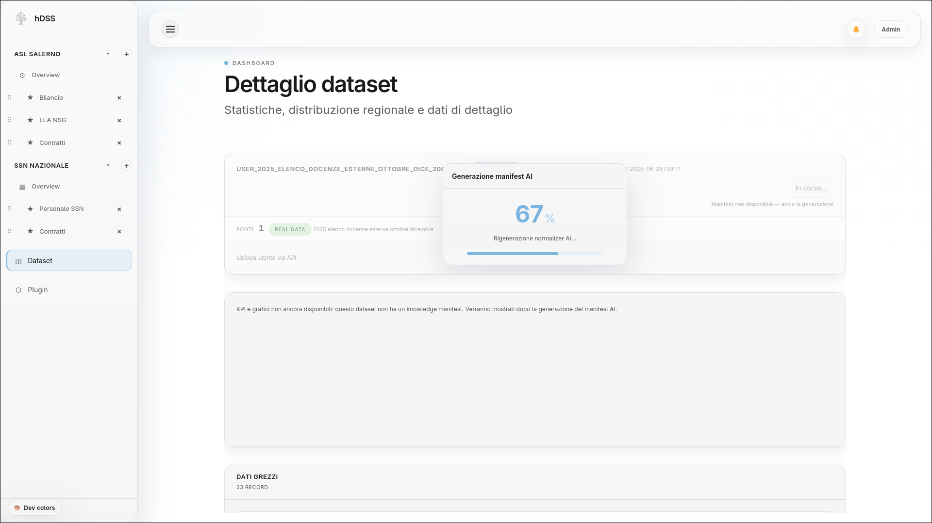 hDSS — generazione del manifest AI: il sistema mentre apprende dalla fonte