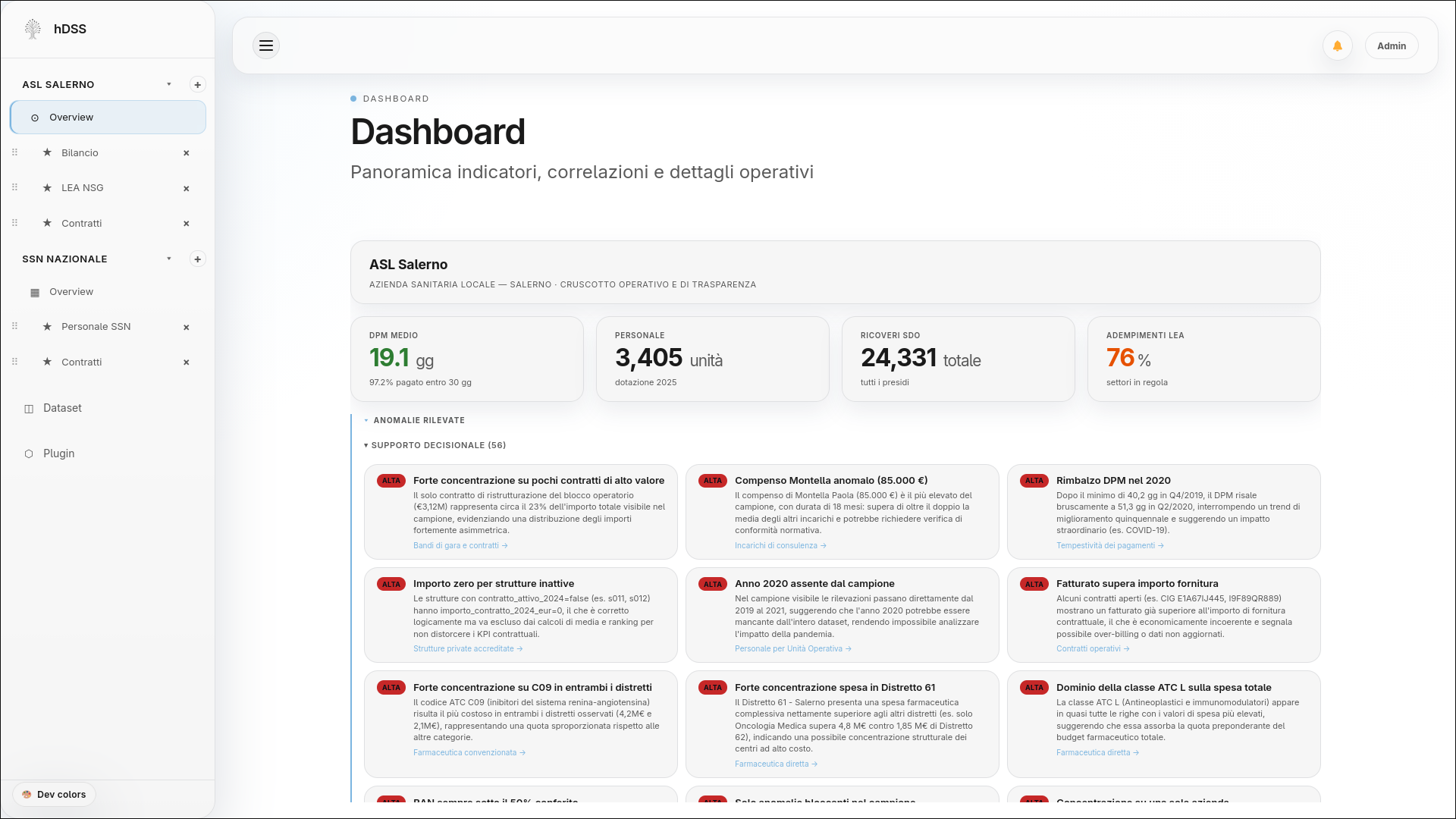Dashboard hDSS — indicatori, correlazioni e supporto decisionale